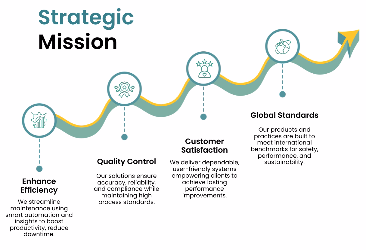 mission graphic